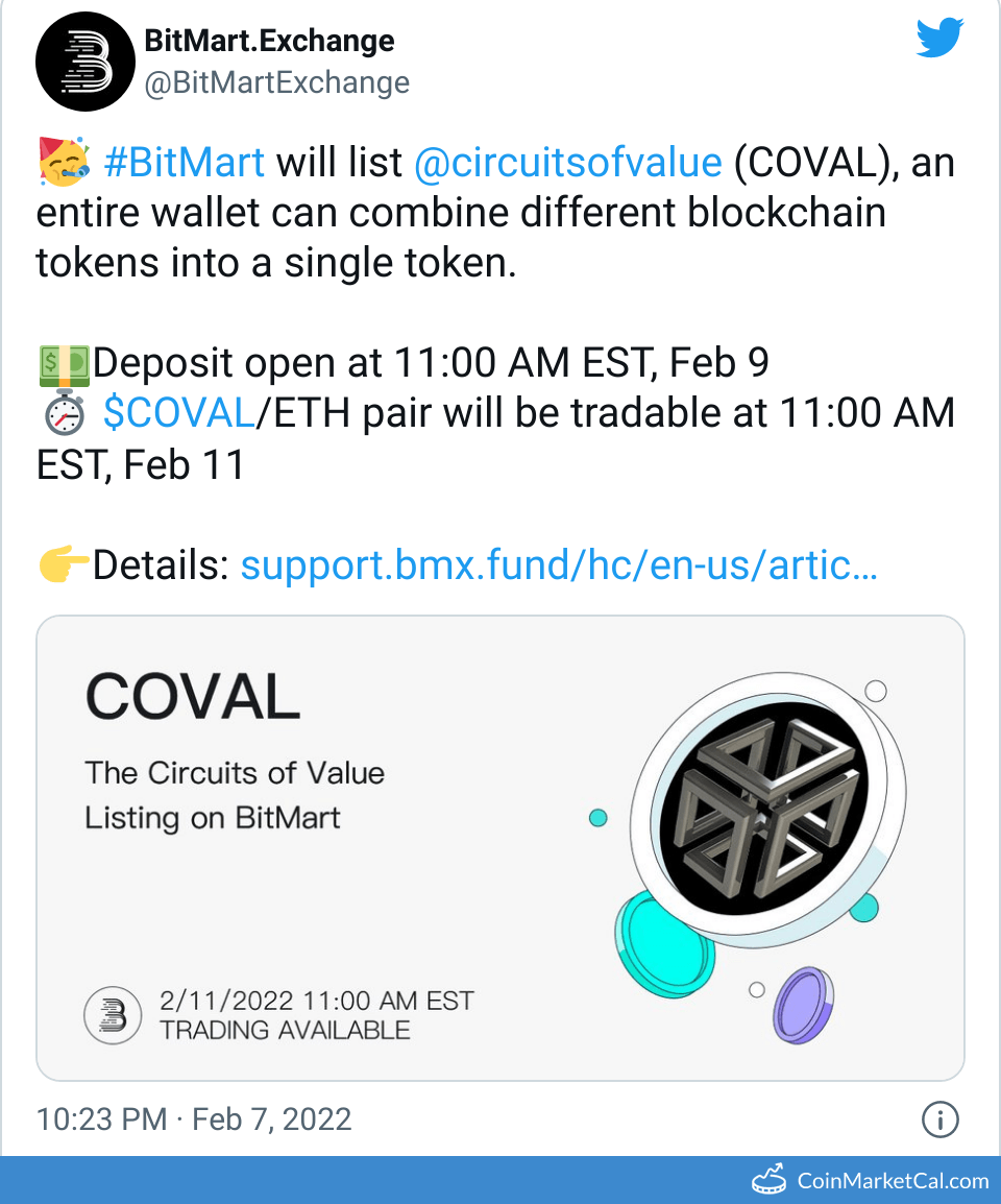 BitMart Listing