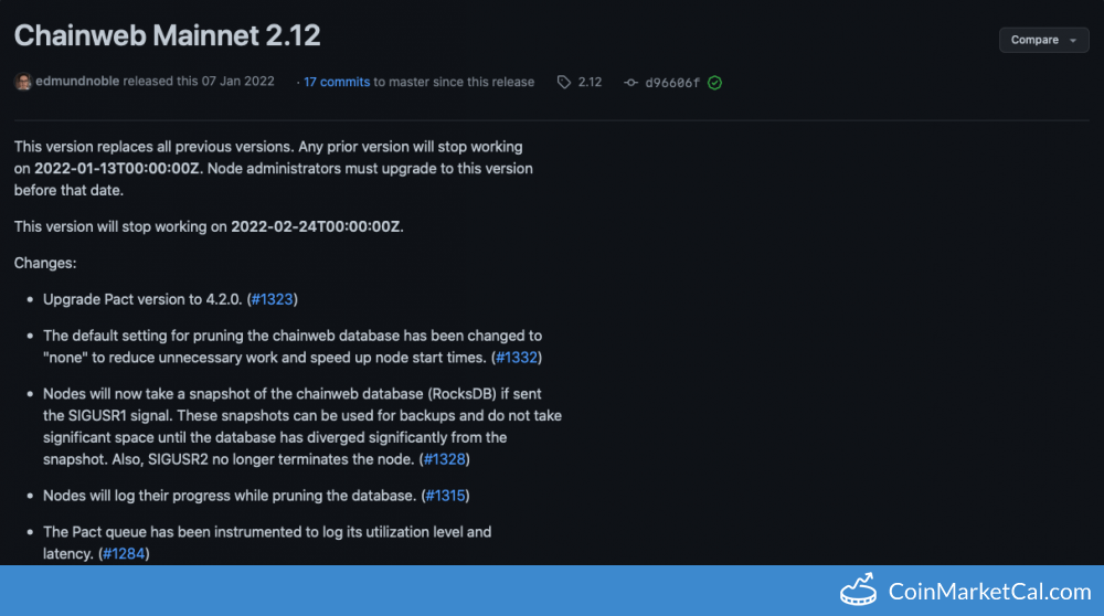 Chainweb Mainnet 2.12 End