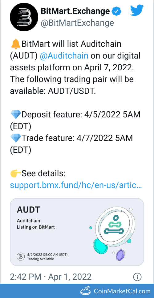 BitMart Listing