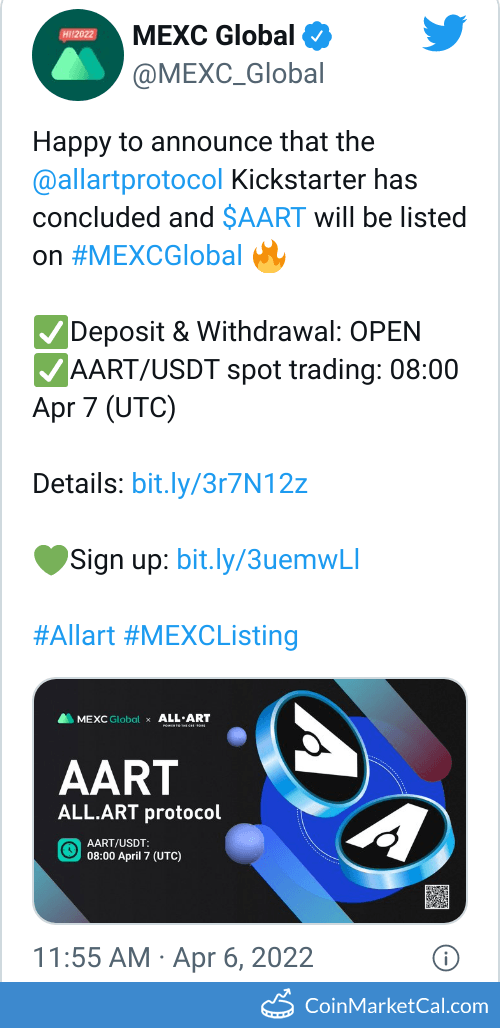 MEXC Global Listing