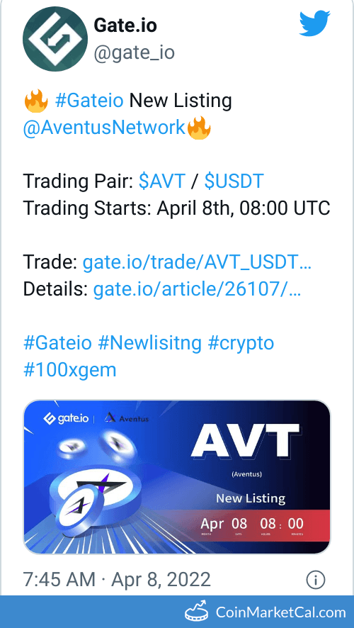 Gate.io Listing