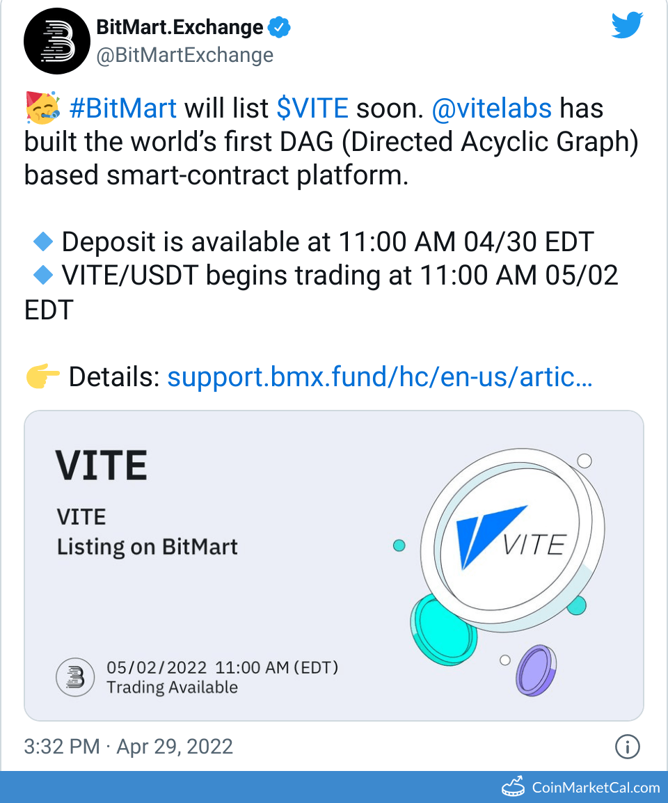 BitMart Listing