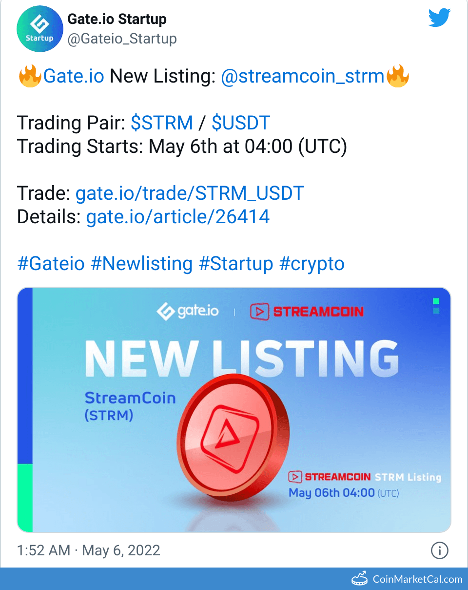 Gate.io Listing