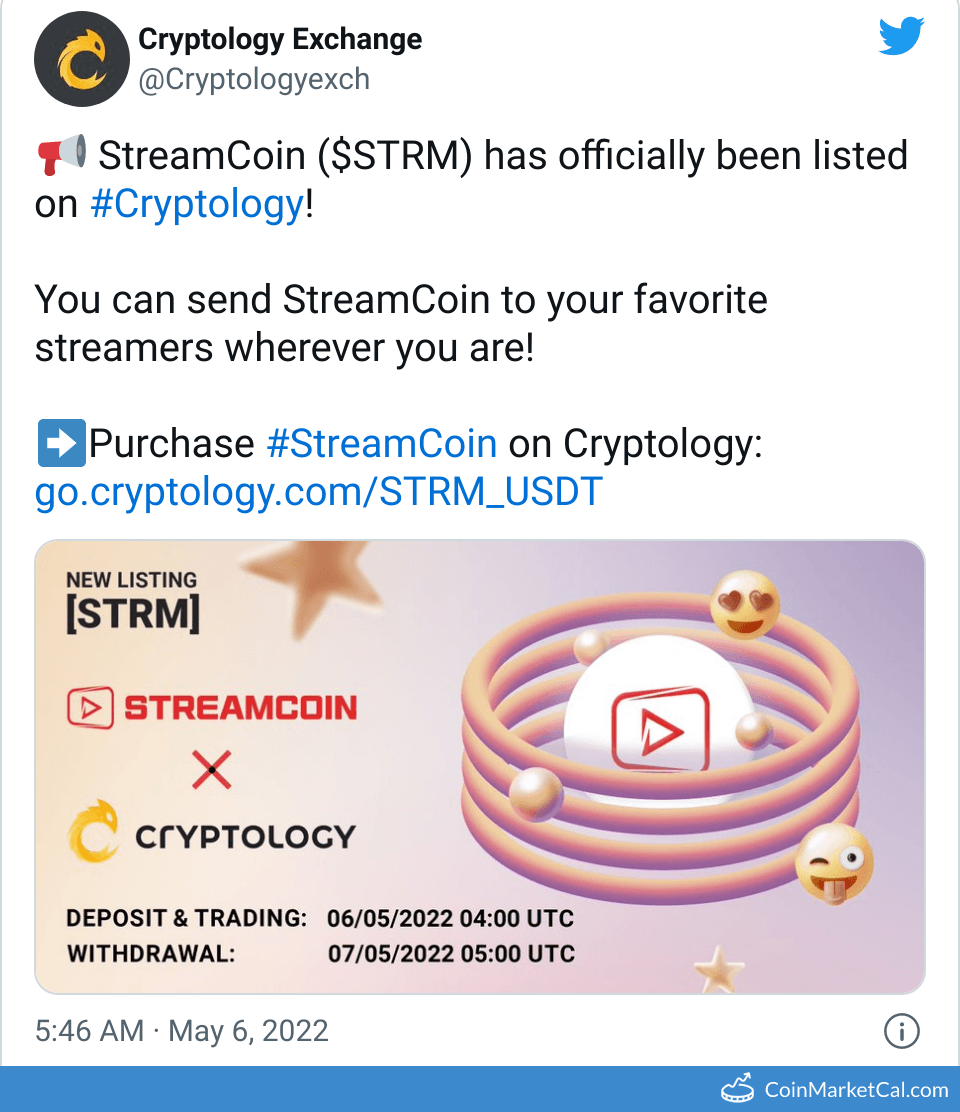 Cryptology Listing