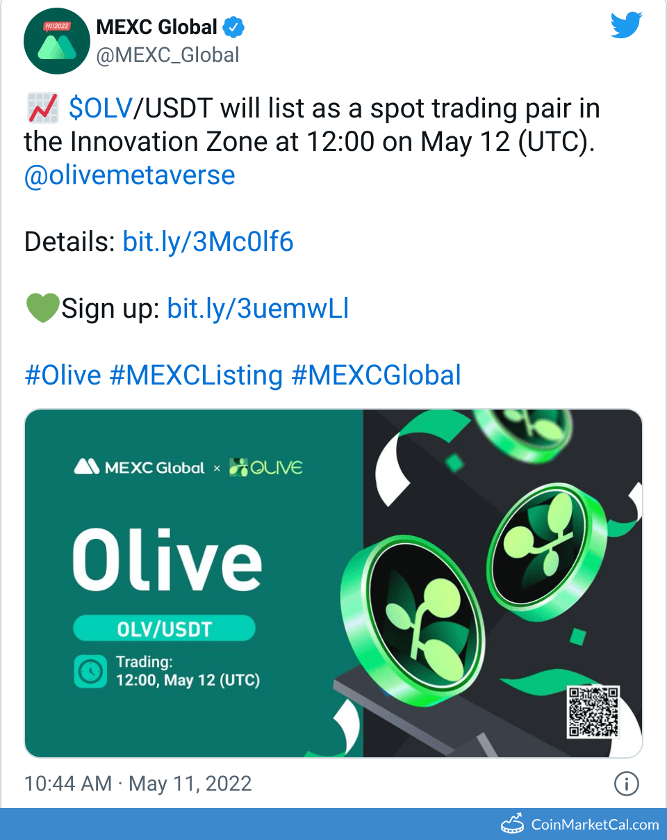 MEXC Global Listing