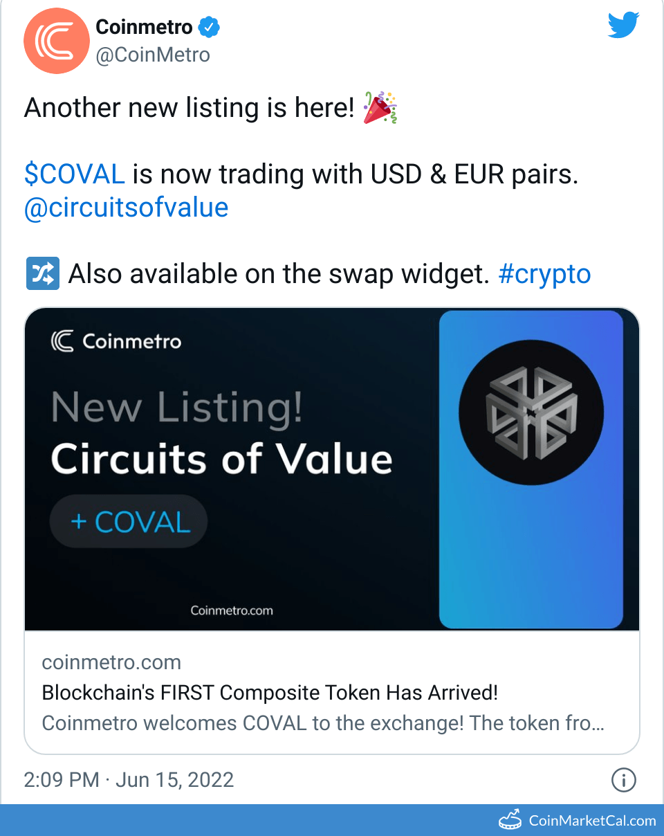 Coinmetro Listing
