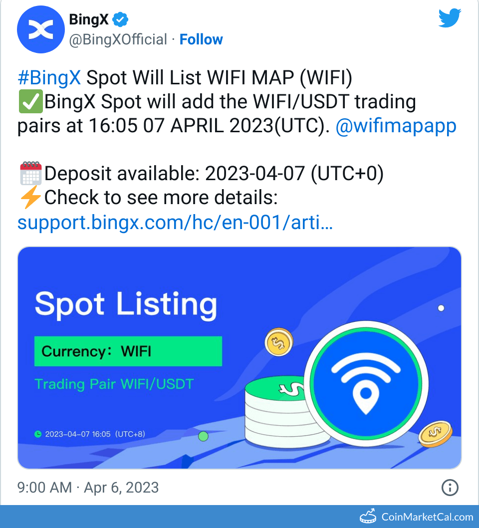 BingX Listing