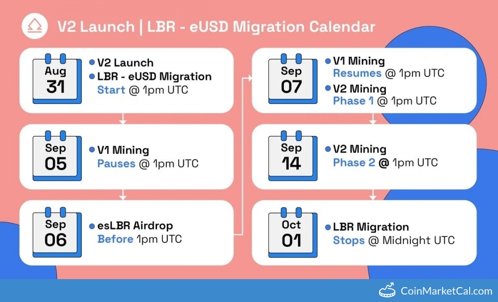 V2 Mining Phase 2