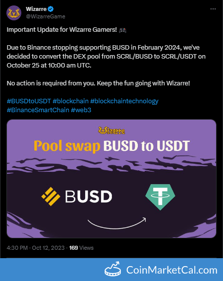 Pool Swap BUSD to USDT