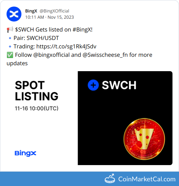 BingX Listing