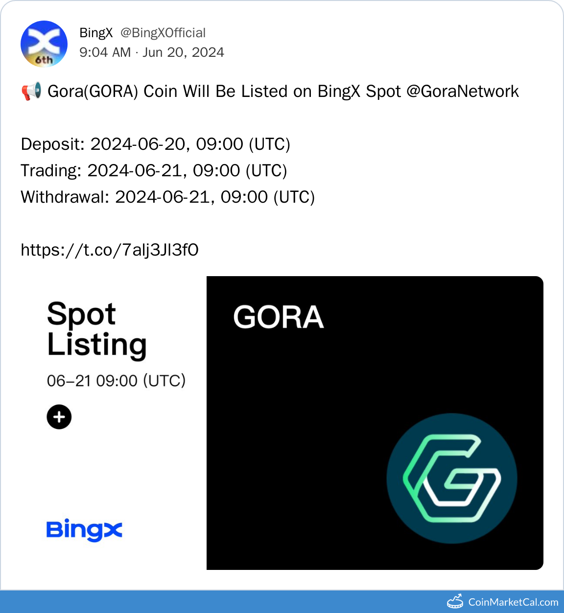 BingX Listing