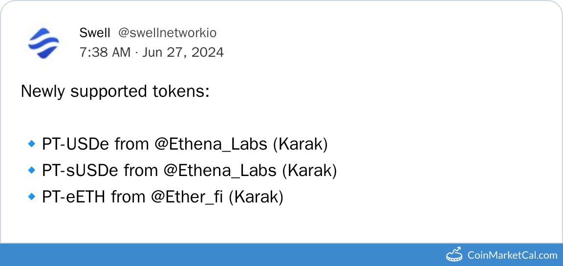 Newly Supported Tokens