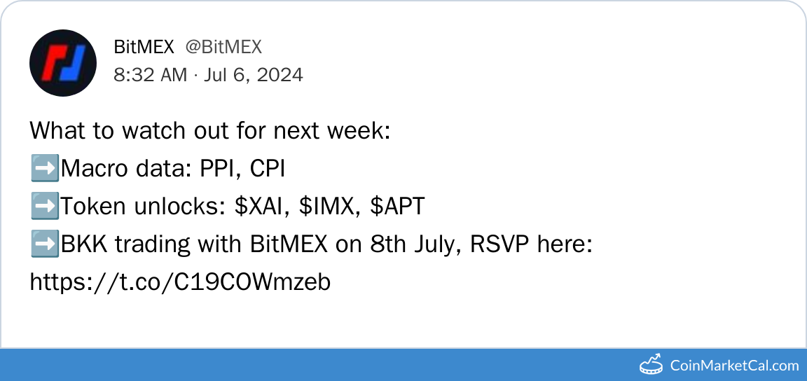 BKK Trading with BitMEX