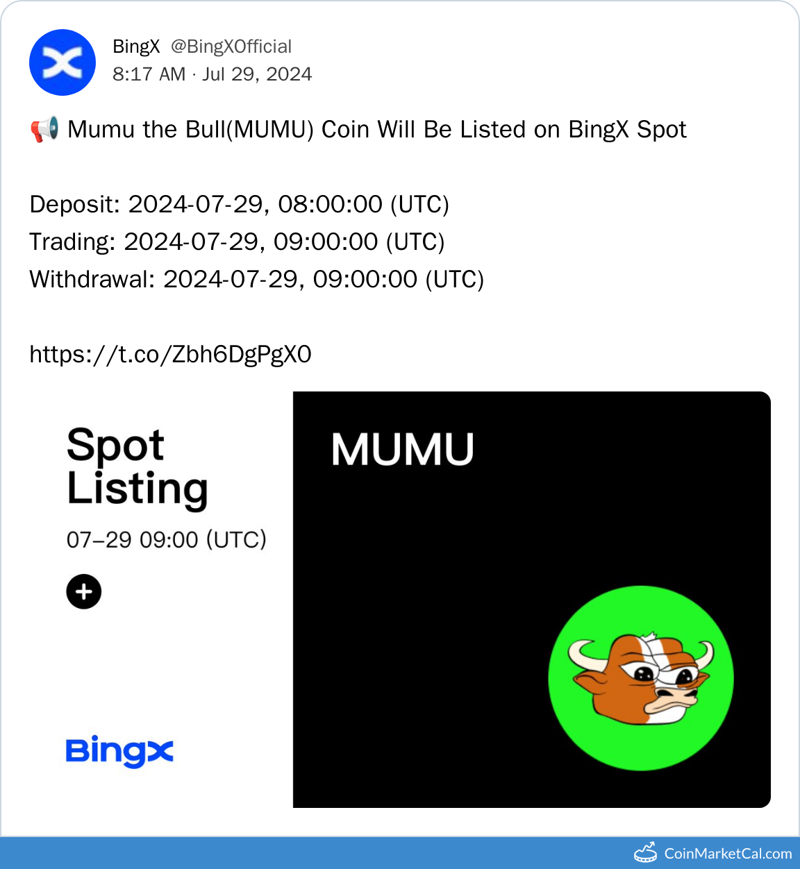 BingX Listing