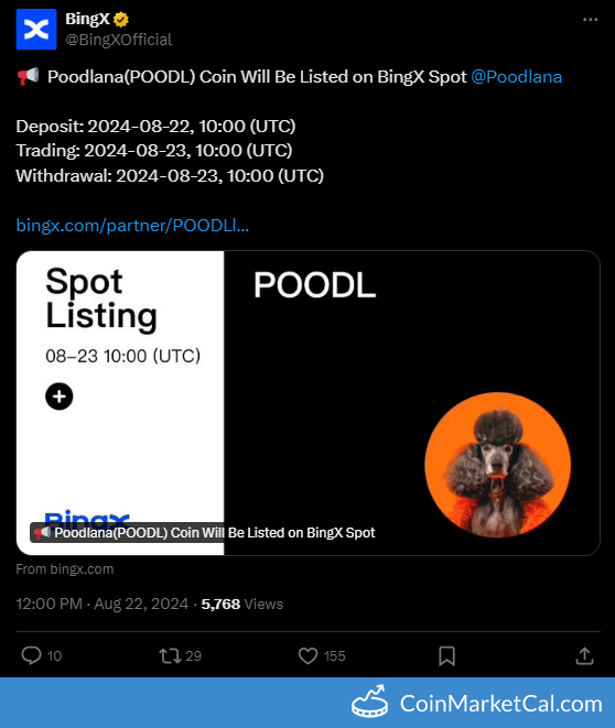 BingX Listing