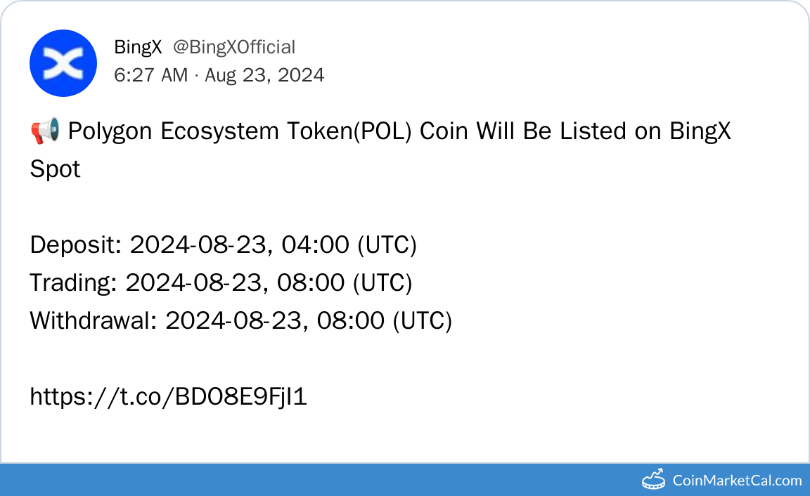BingX Listing