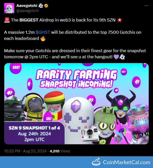 Rarity Farming Snapshot