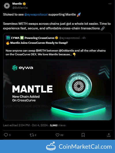 Eywa Supports Mantle