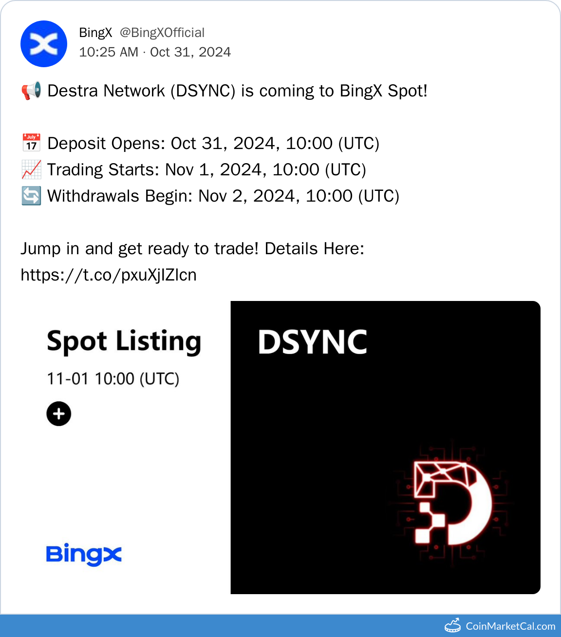 BingX Listing
