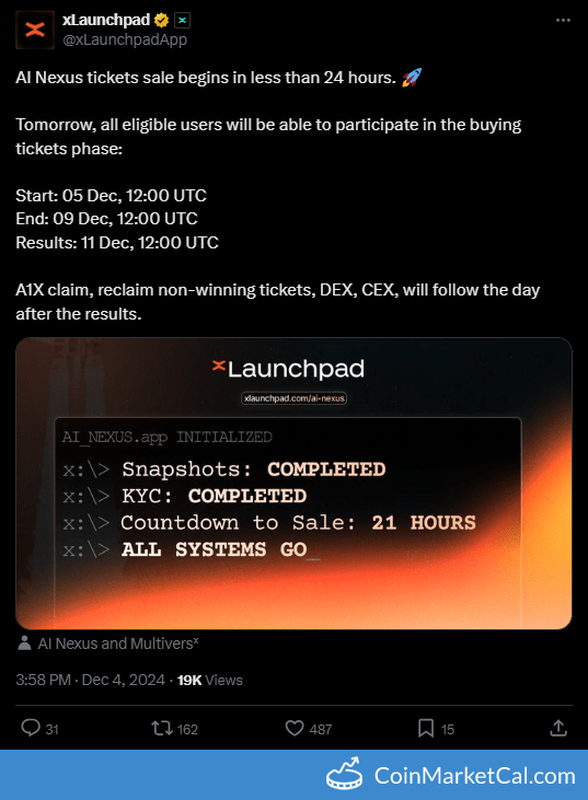 AI Nexus Tickets Sale