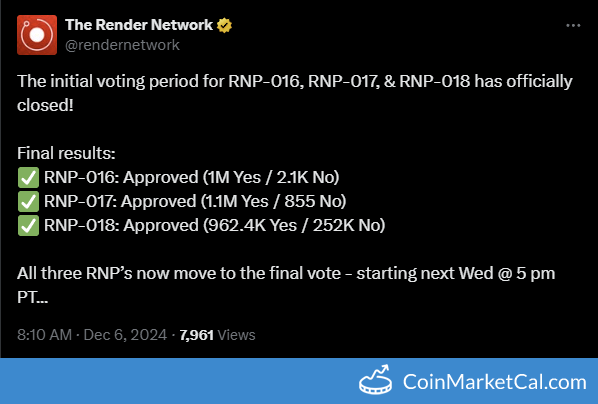 RNP 16, 17, & 18 Votes