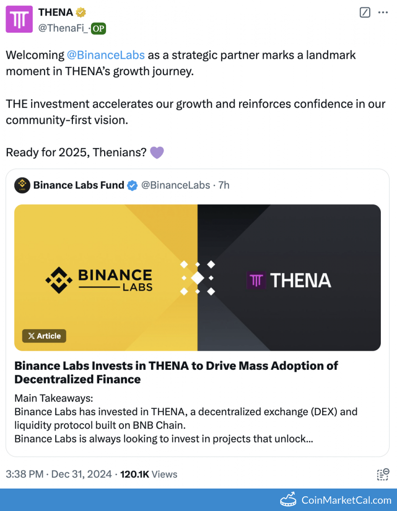 Binance Labs Fund