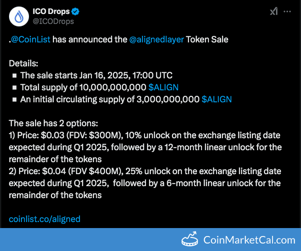 CoinList Sale