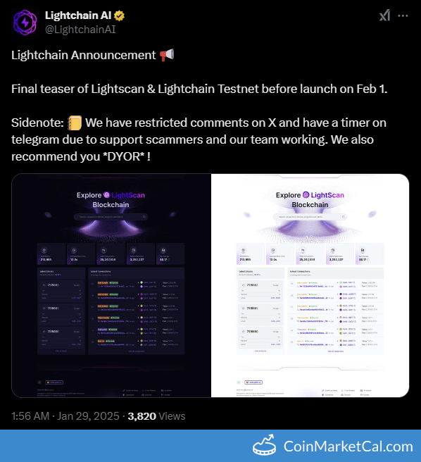 Lightscan