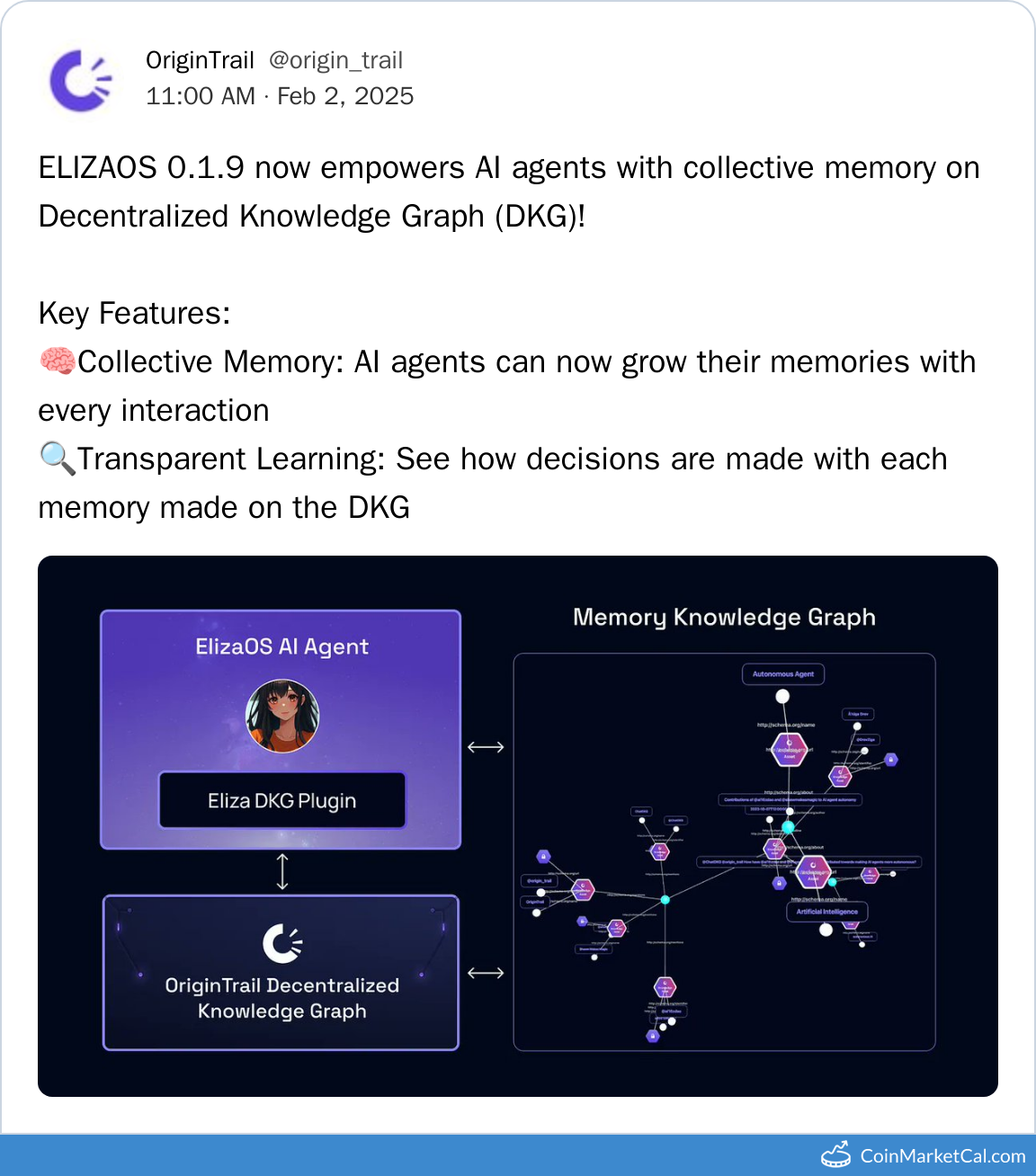 ELIZAOS V0.1.9