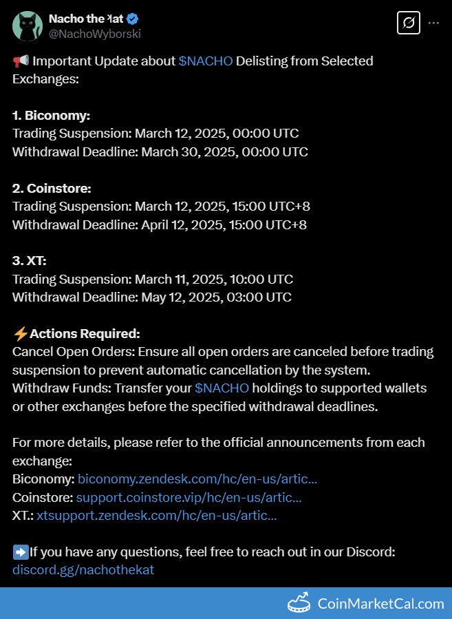 Coinstore Delisting