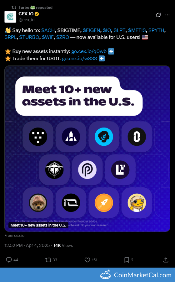 CEX.io Listing