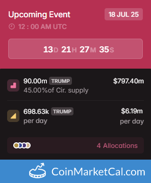 90MM Token Unlock
