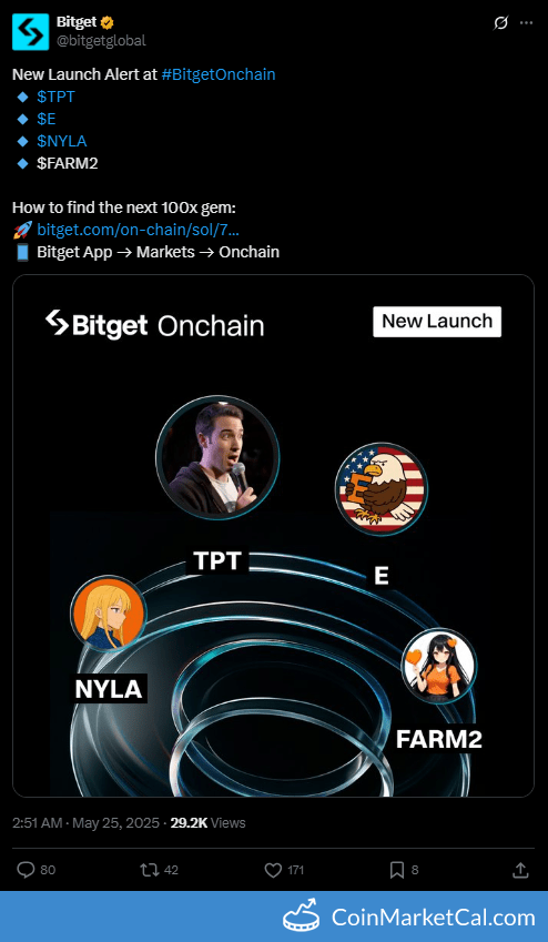 Bitget Onchain Listing
