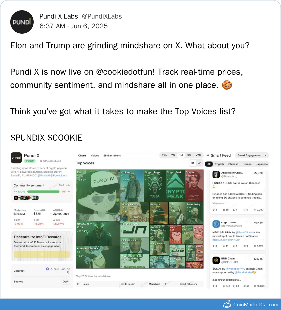 Pundi X on Cookie DAO