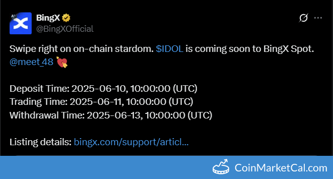 BingX Listing