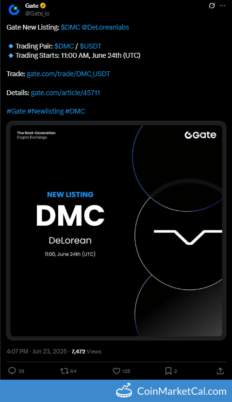 Gate Listing