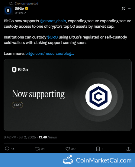 BitGo Supports Cronos