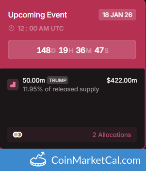 50MM Token Unlock