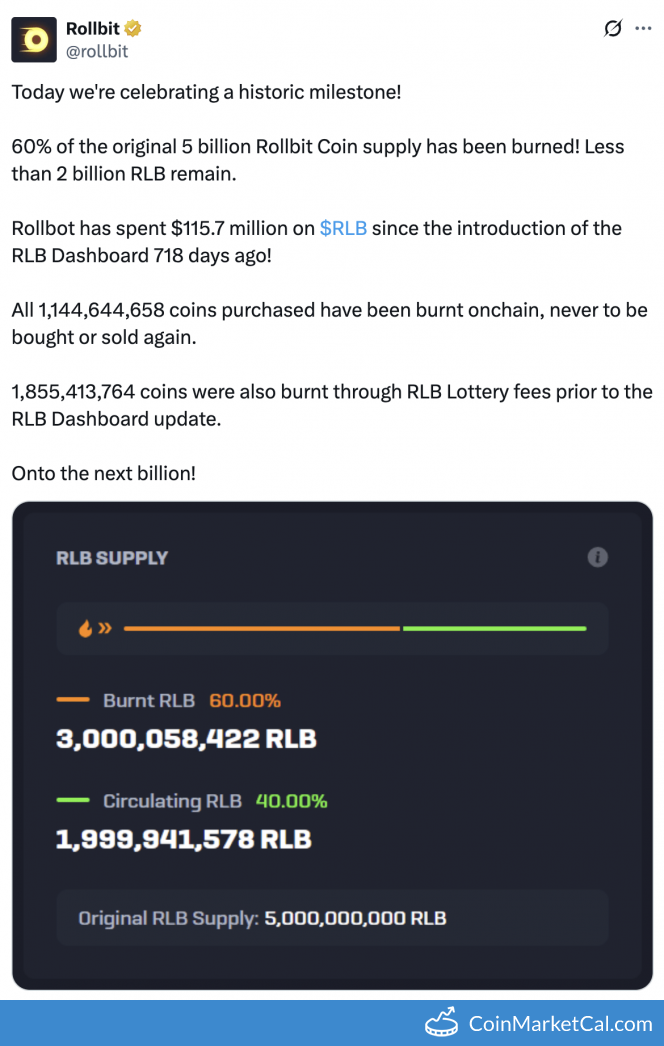 60% Supply Burn