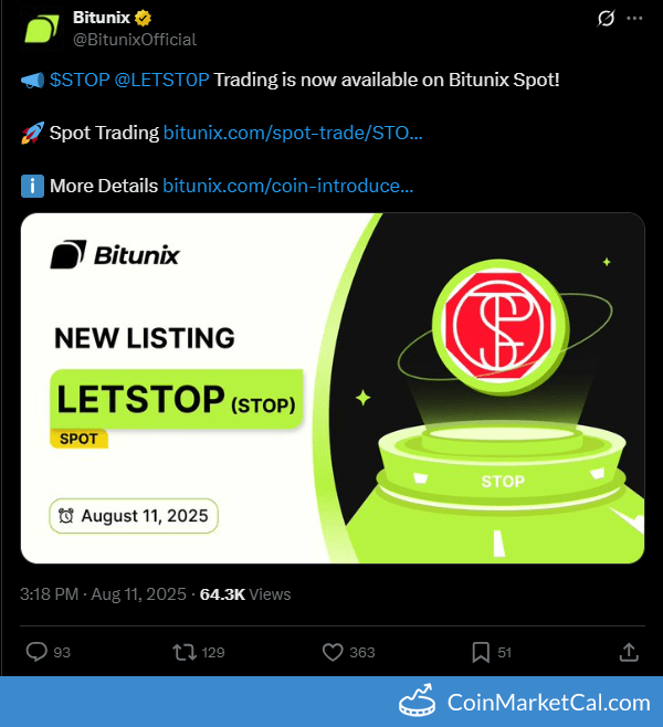 Bitunix Listing