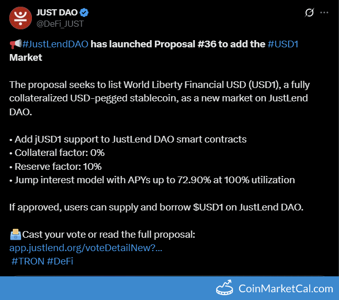 Proposal #36 Vote
