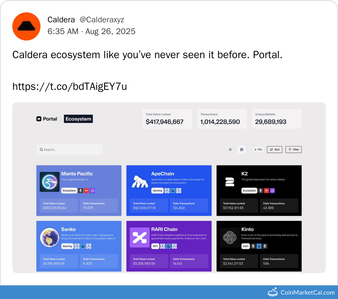 Ecosystem Portal