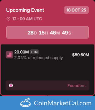 20MM Token Unlock