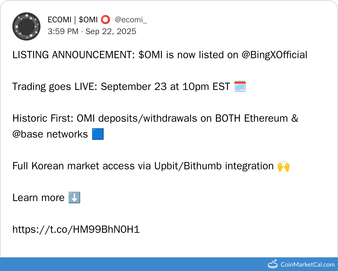 BingX Listing