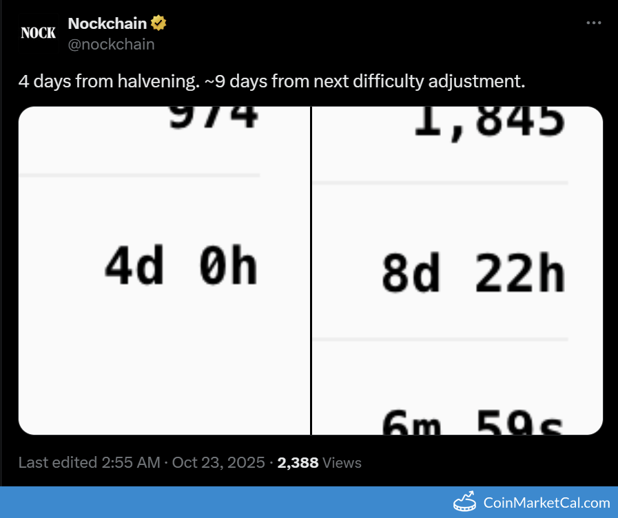 Difficulty Adjustment
