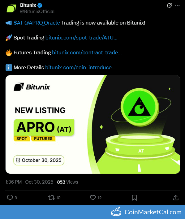 Bitunix Listing