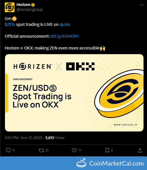 OKX Listing