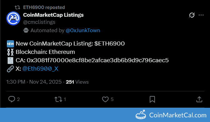 CoinMarketCap Listing