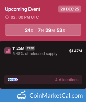11.25MM Token Unlock