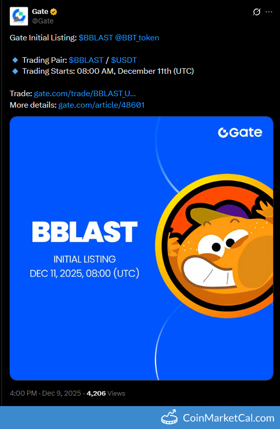 Gate.io Listing